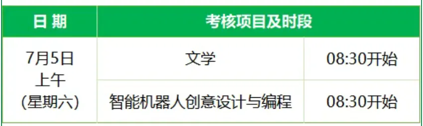 2026深圳中考自招考试7月4日开启!附2025各高中自主招生简章! 第77张