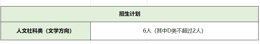 2026深圳中考自招考试7月4日开启!附2025各高中自主招生简章! 第89张