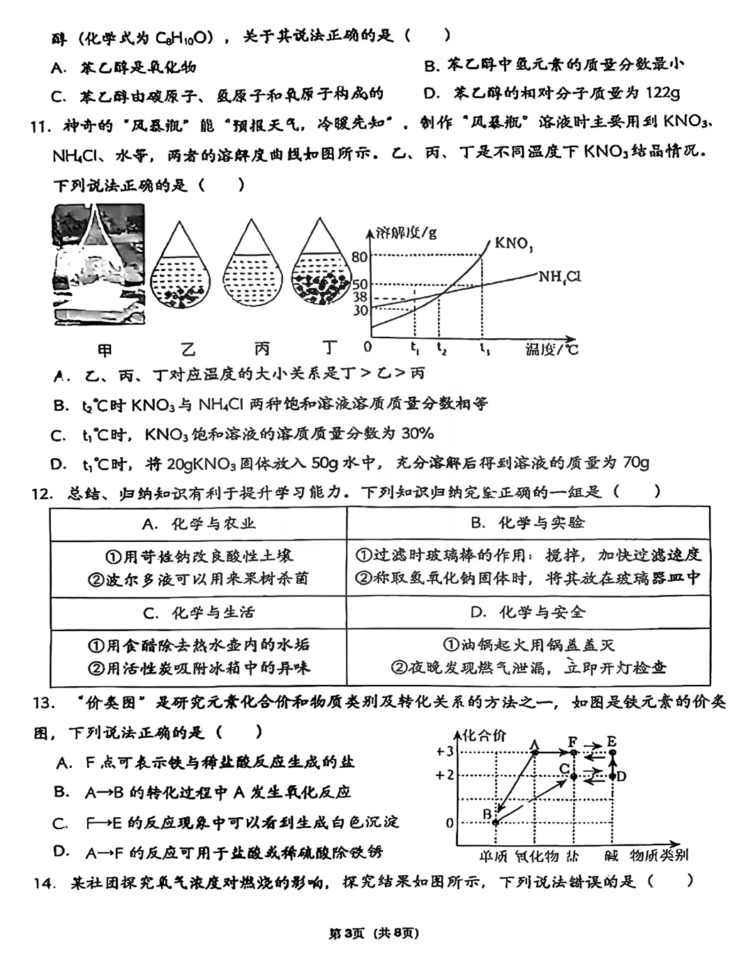 中考一模 | 广东珠海市九洲中学2026年中考一模·化学试卷 第6张