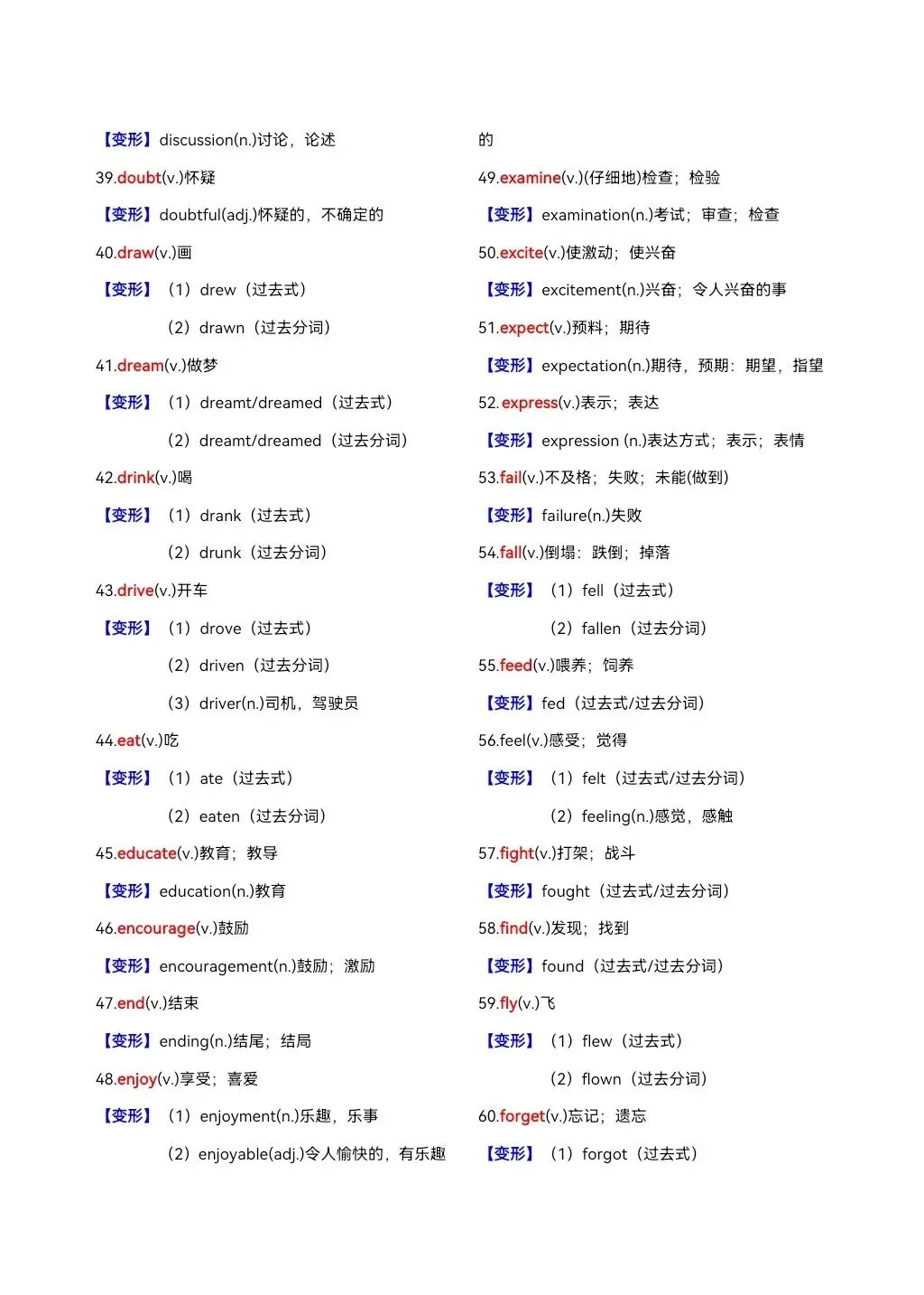 中考高频必备核心词汇拓展分类 第3张