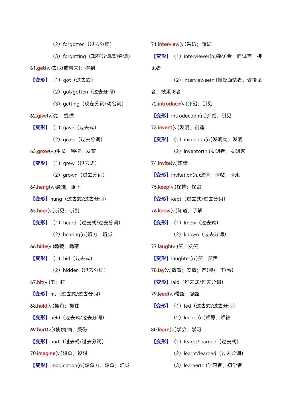 中考高频必备核心词汇拓展分类 第4张
