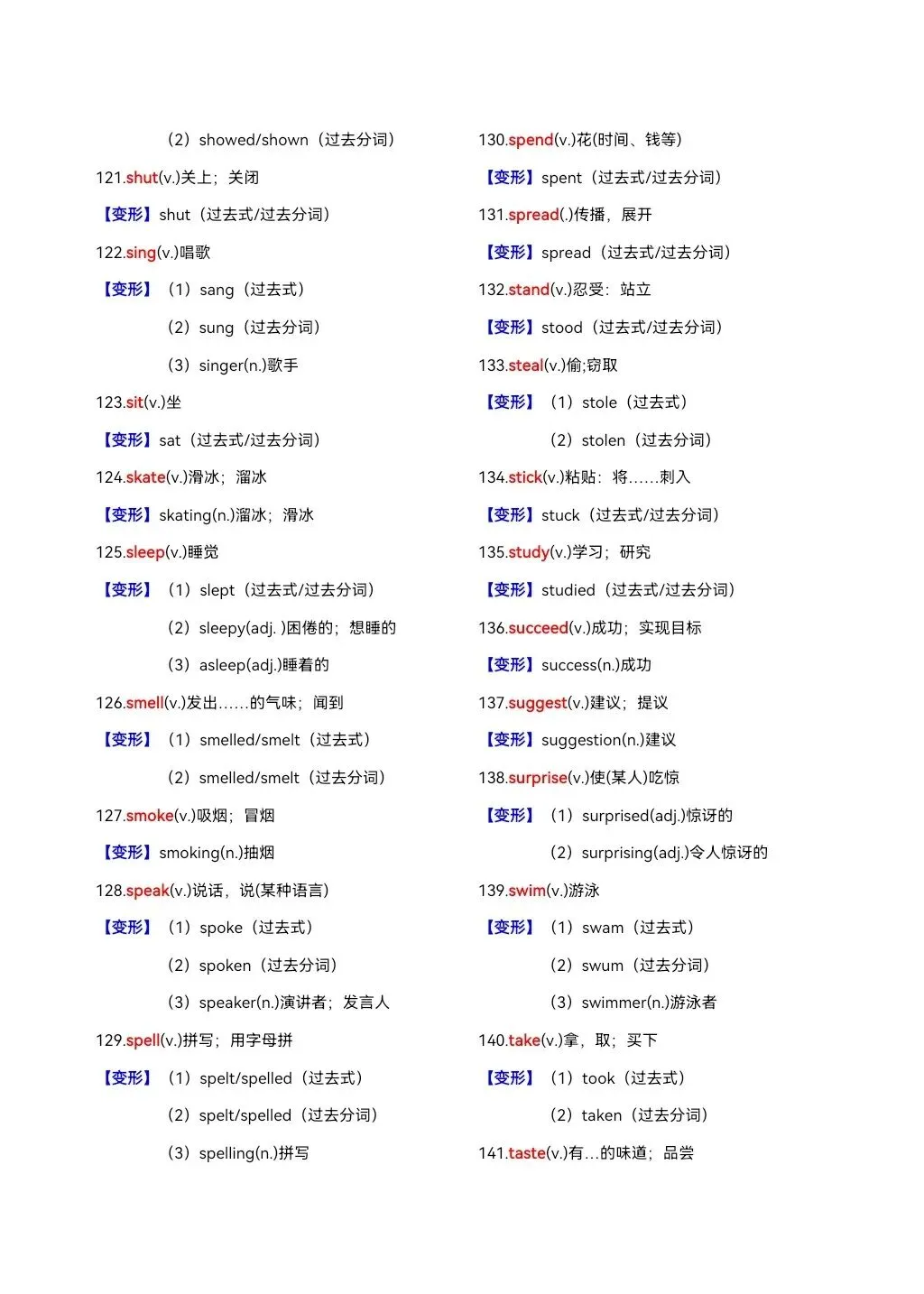 中考高频必备核心词汇拓展分类 第7张