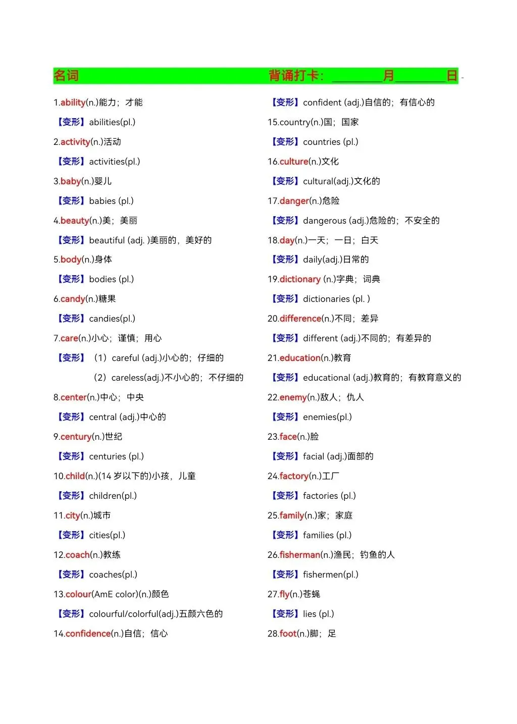 中考高频必备核心词汇拓展分类 第9张