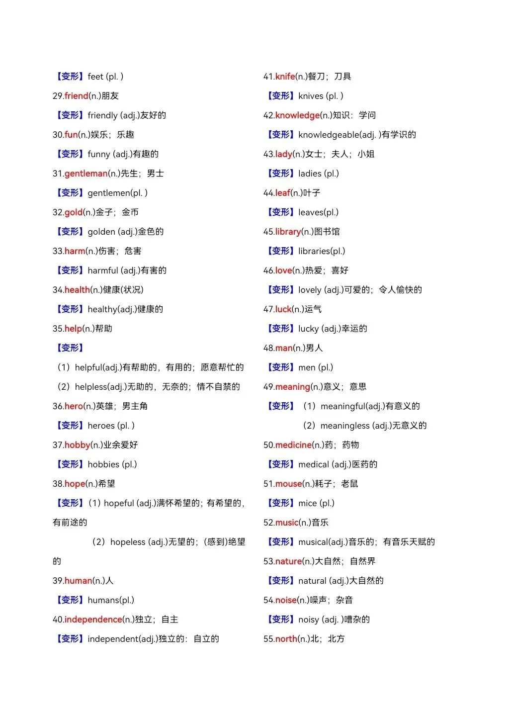 中考高频必备核心词汇拓展分类 第10张