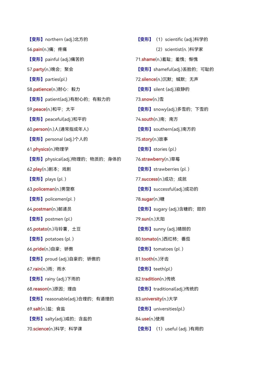 中考高频必备核心词汇拓展分类 第11张