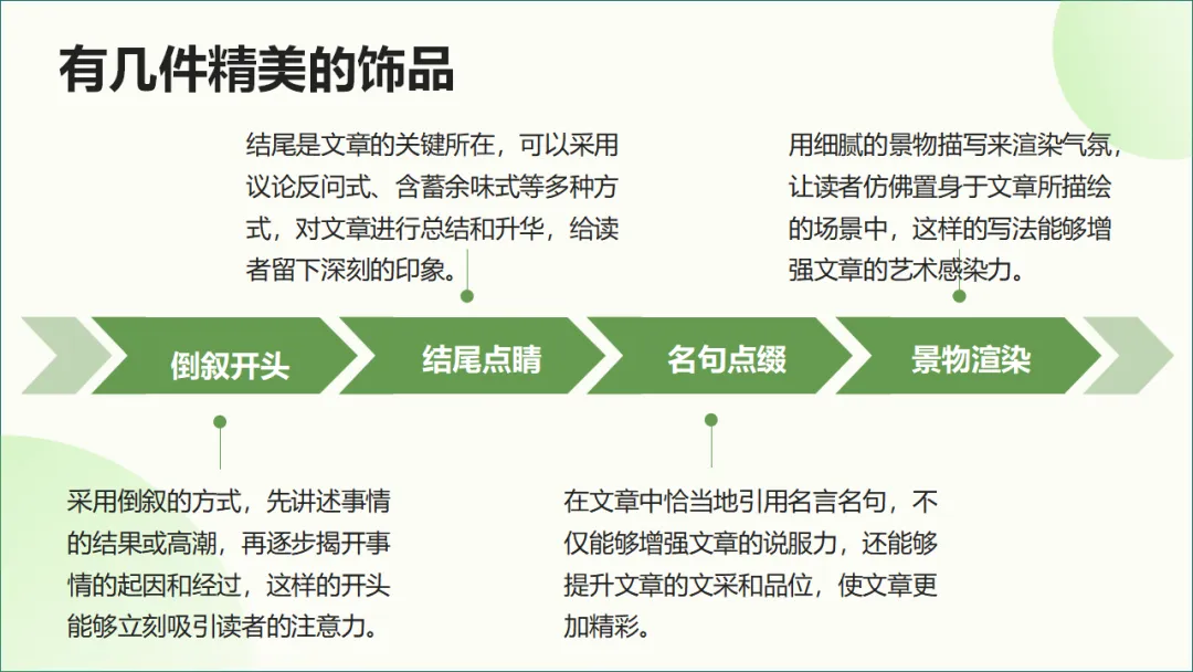 2026年中考作文得高分的六个简单实用秘诀ppt 第21张