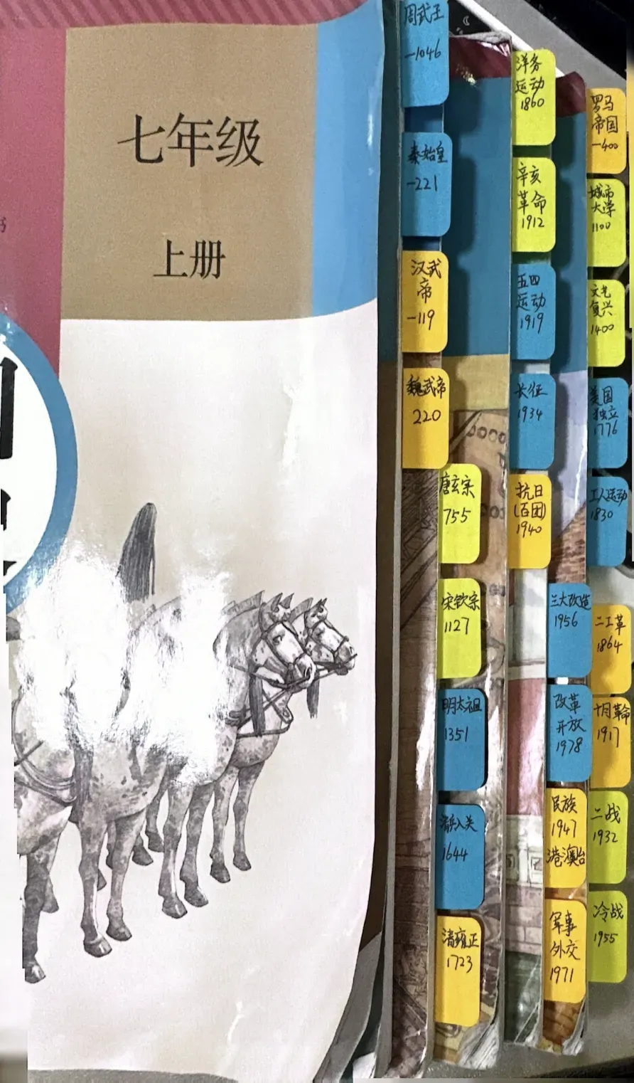 中考政史 | 考前特训30题【2】 第2张