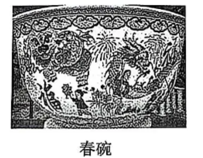 中考政史 | 考前特训30题【2】 第7张