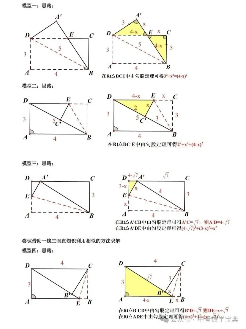 8个模型学会中考矩形折叠模型 第1张