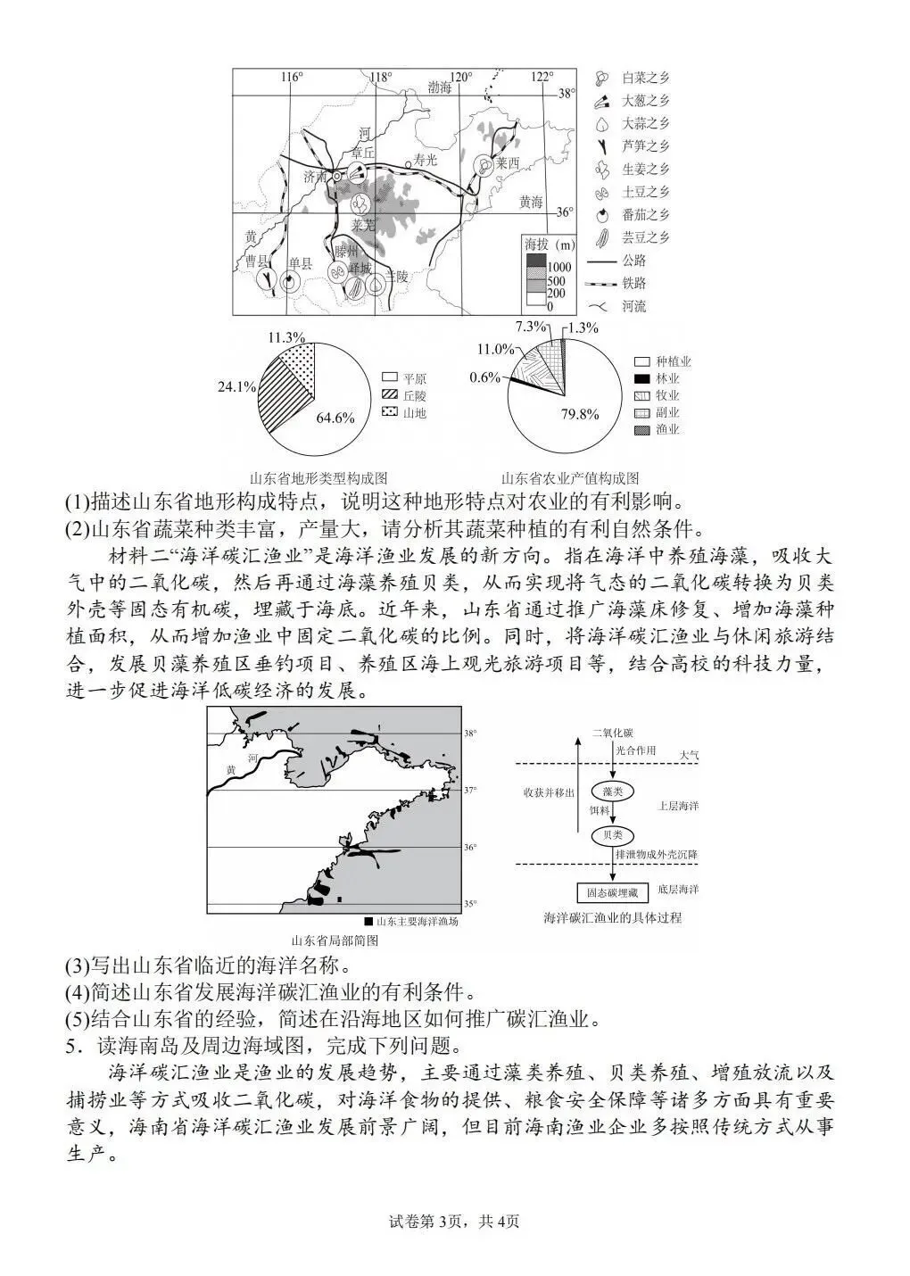 2026年中考地理热点:碳汇产业 第3张