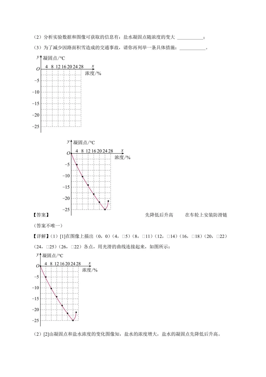 2026年江苏中考物理复习实验题30道(苏科版) 第3张