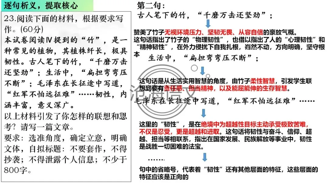 【模考讲评】2026届高三广州二模语文试题讲评 第111张