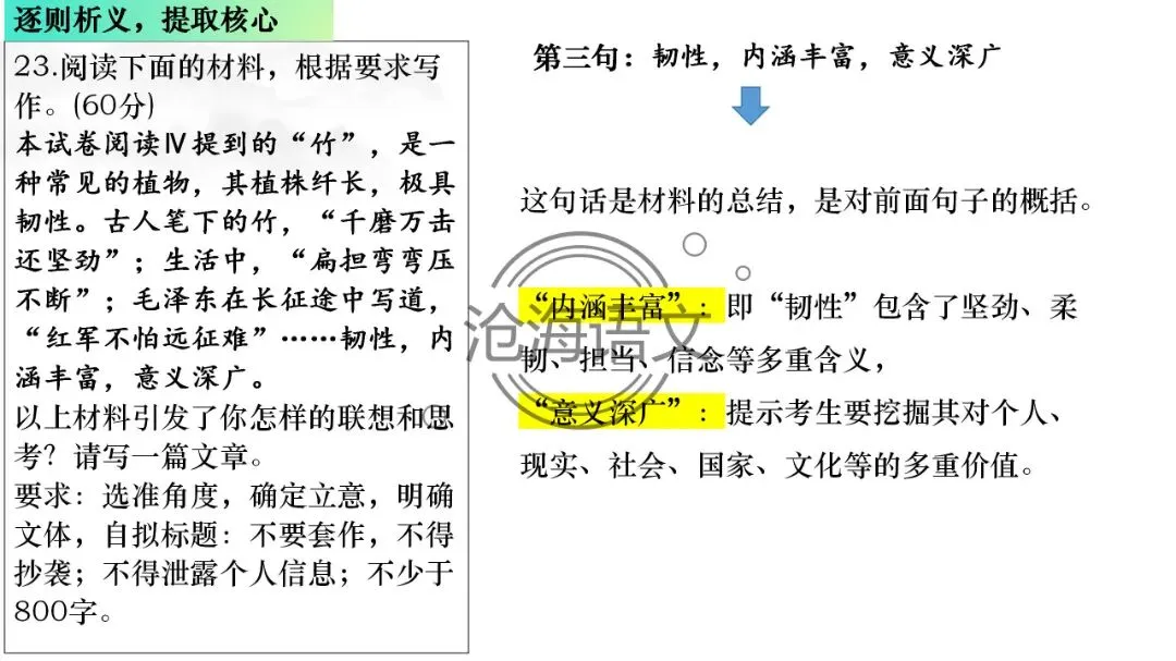 【模考讲评】2026届高三广州二模语文试题讲评 第112张