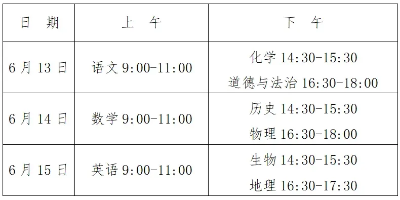2026年聊城中考考科目及分值确定,总成绩870分! 第1张