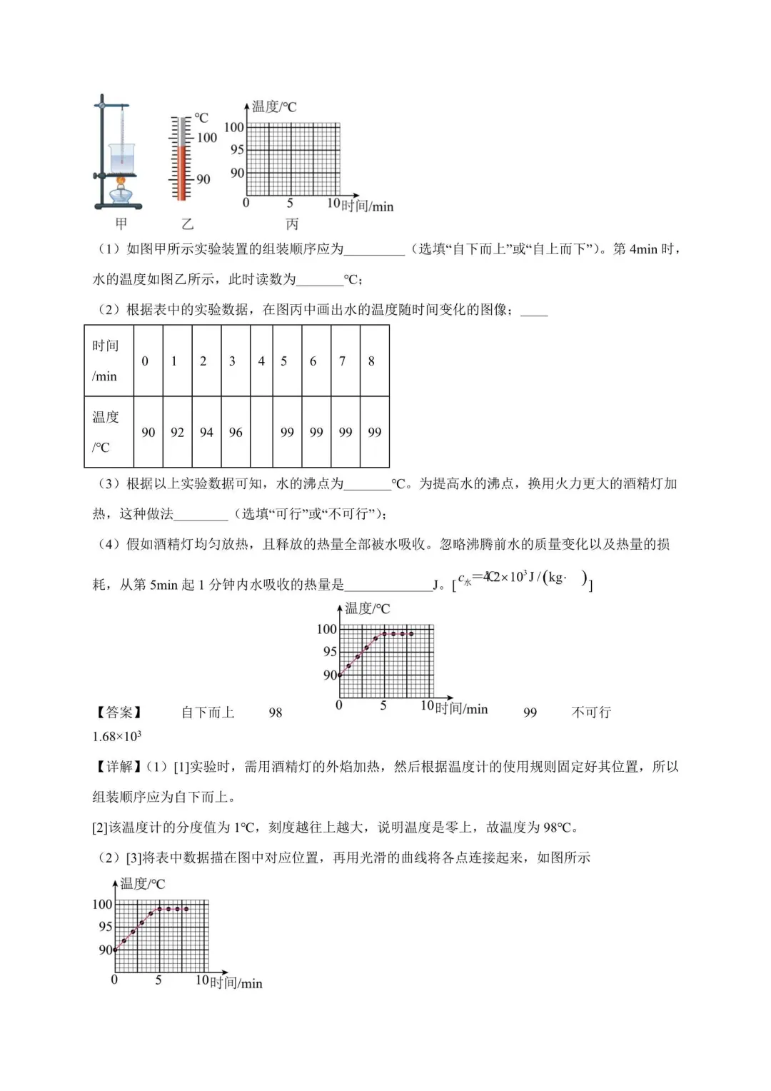 2026年江苏中考物理复习实验题30道(苏科版) 第7张