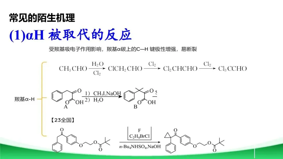 【二轮复习】高考真题中陌生有机反应机理分析与总结 第4张