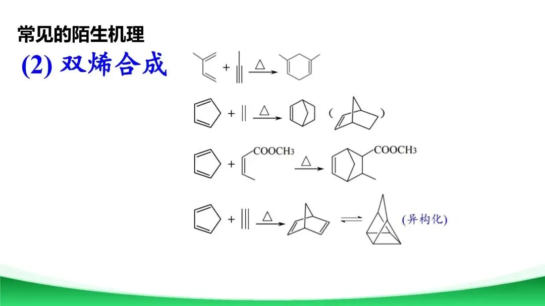 【二轮复习】高考真题中陌生有机反应机理分析与总结 第8张