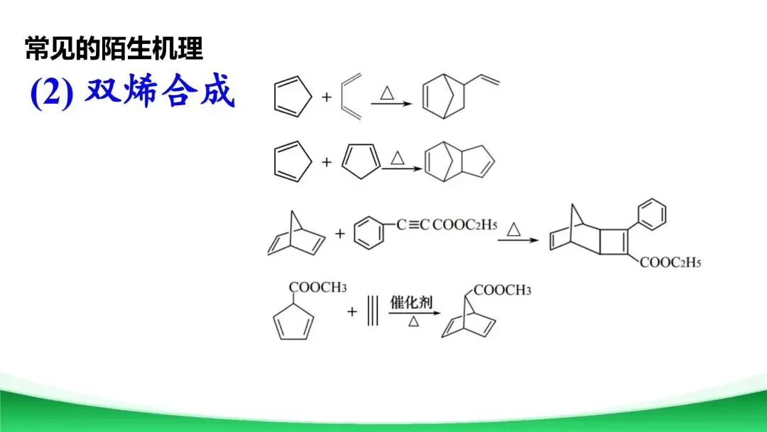 【二轮复习】高考真题中陌生有机反应机理分析与总结 第9张