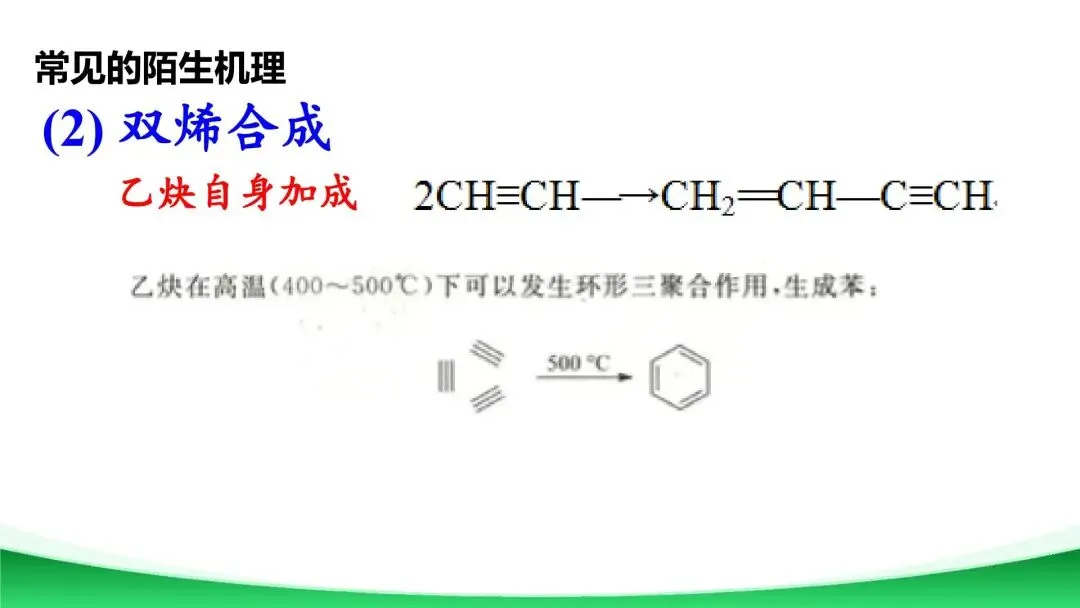 【二轮复习】高考真题中陌生有机反应机理分析与总结 第10张