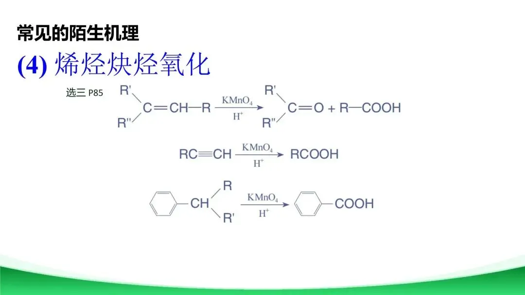 【二轮复习】高考真题中陌生有机反应机理分析与总结 第12张