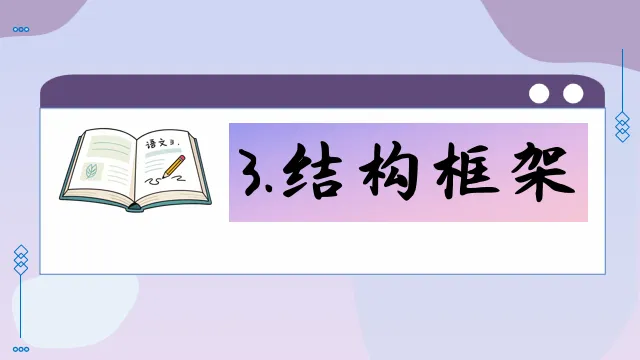2026年中考语文议论文写作文体知识与结构框架 第11张