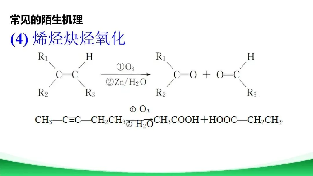 【二轮复习】高考真题中陌生有机反应机理分析与总结 第15张