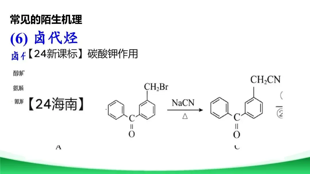 【二轮复习】高考真题中陌生有机反应机理分析与总结 第18张