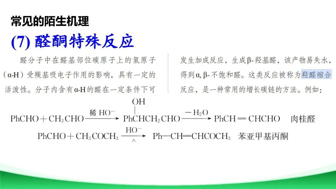 【二轮复习】高考真题中陌生有机反应机理分析与总结 第20张