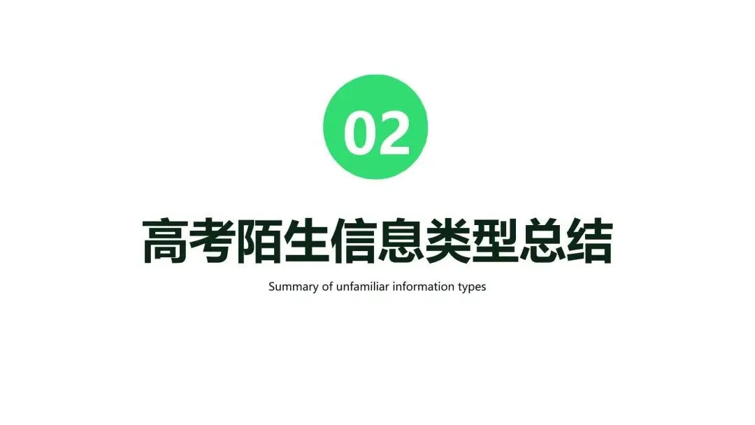 【二轮复习】高考真题中陌生有机反应机理分析与总结 第23张