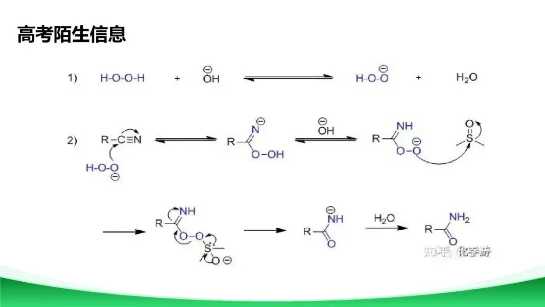 【二轮复习】高考真题中陌生有机反应机理分析与总结 第26张