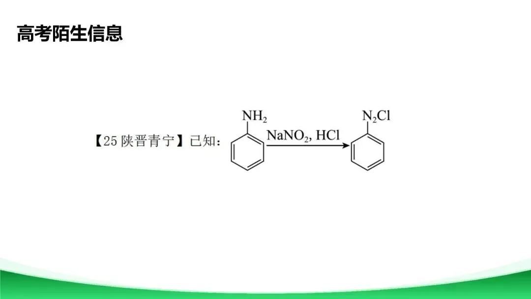 【二轮复习】高考真题中陌生有机反应机理分析与总结 第31张
