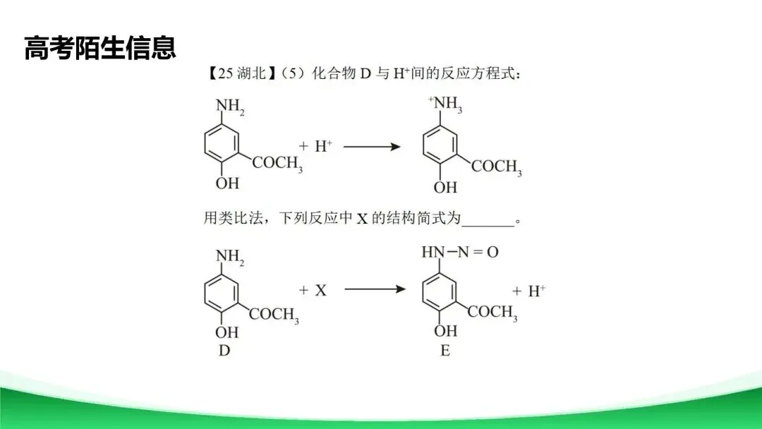 【二轮复习】高考真题中陌生有机反应机理分析与总结 第33张