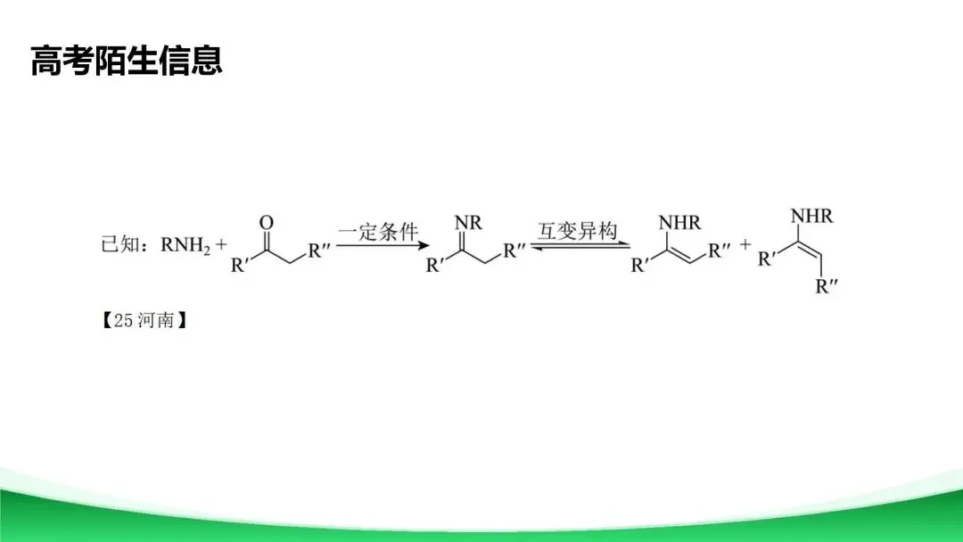 【二轮复习】高考真题中陌生有机反应机理分析与总结 第34张