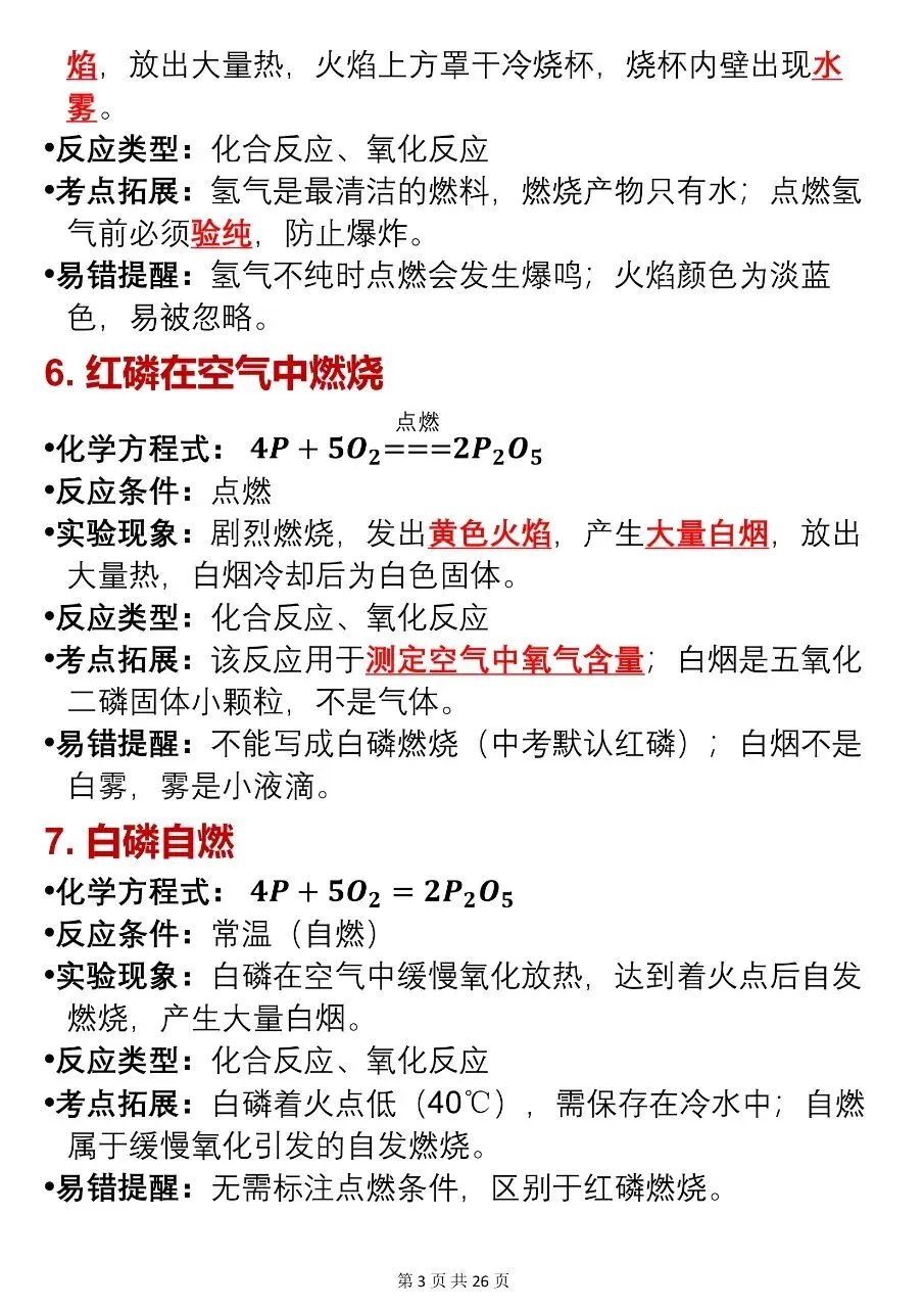2026中考化学方程式与反应现象汇总,很全!! 第3张