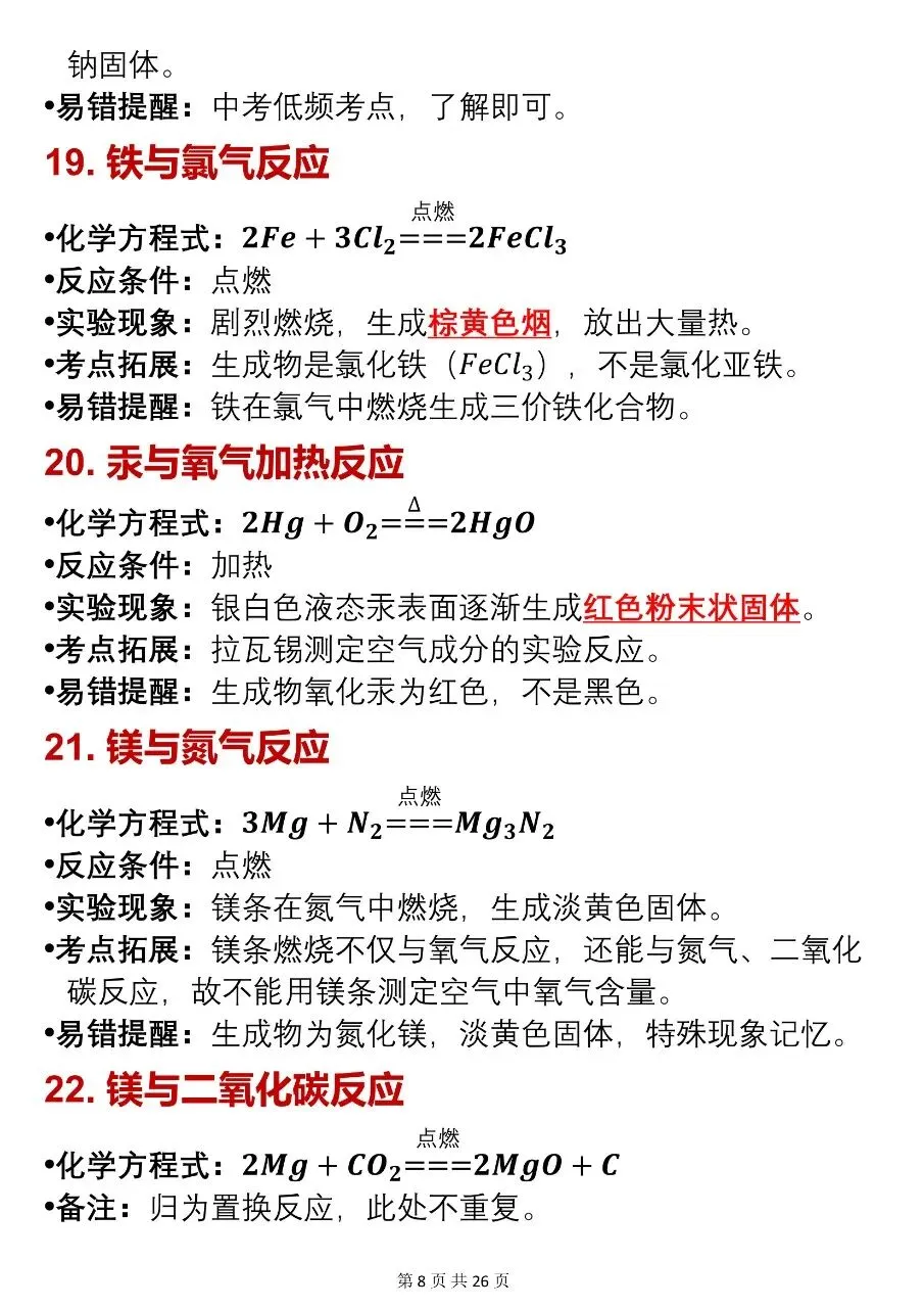 2026中考化学方程式与反应现象汇总,很全!! 第8张