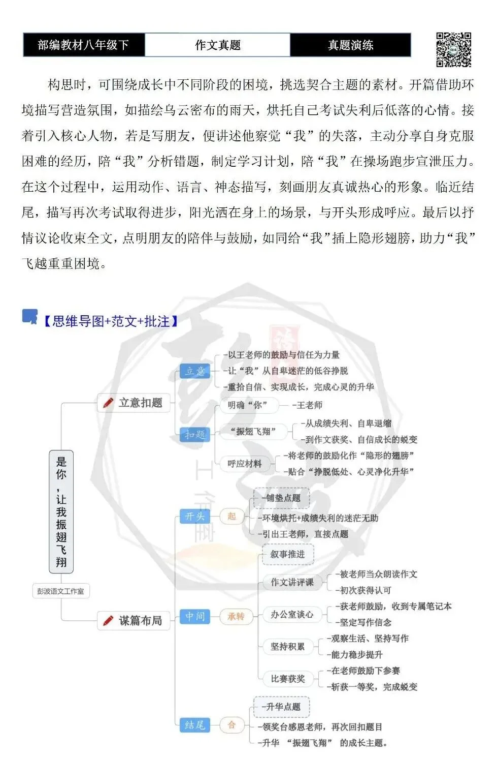 【作文-真题演练】八年级下-54-是你,让我振翅飞翔-思维导图+解析+范文批注指导 第6张