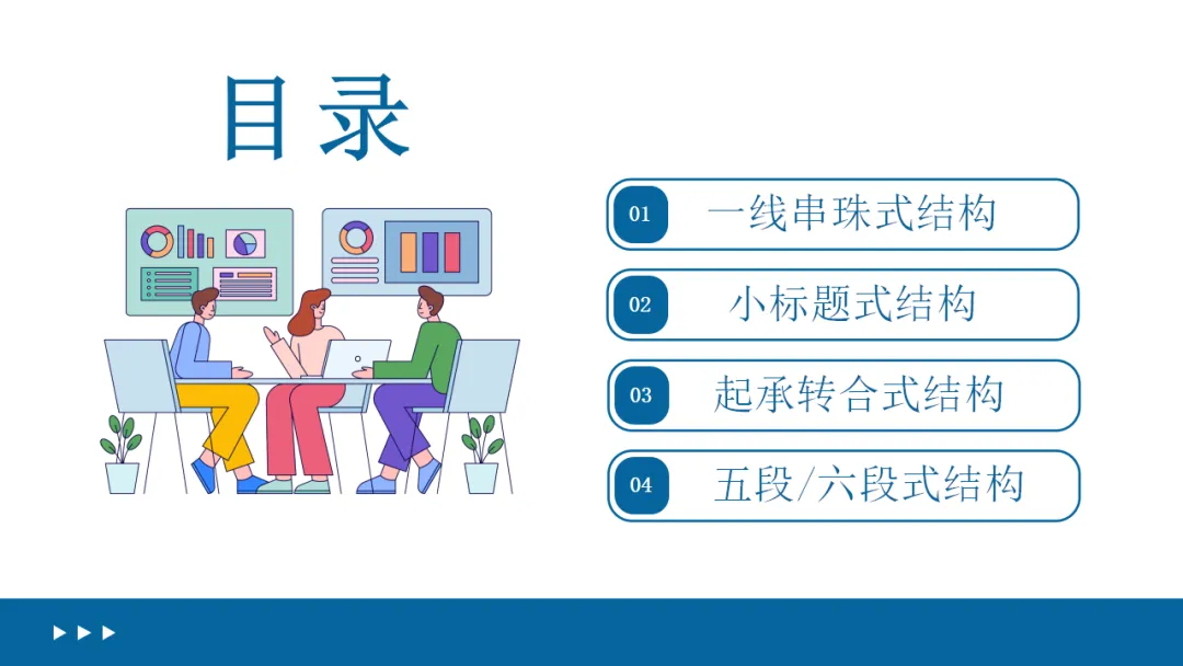2026年中考作文专题指导:谋篇布局 ppt 第3张