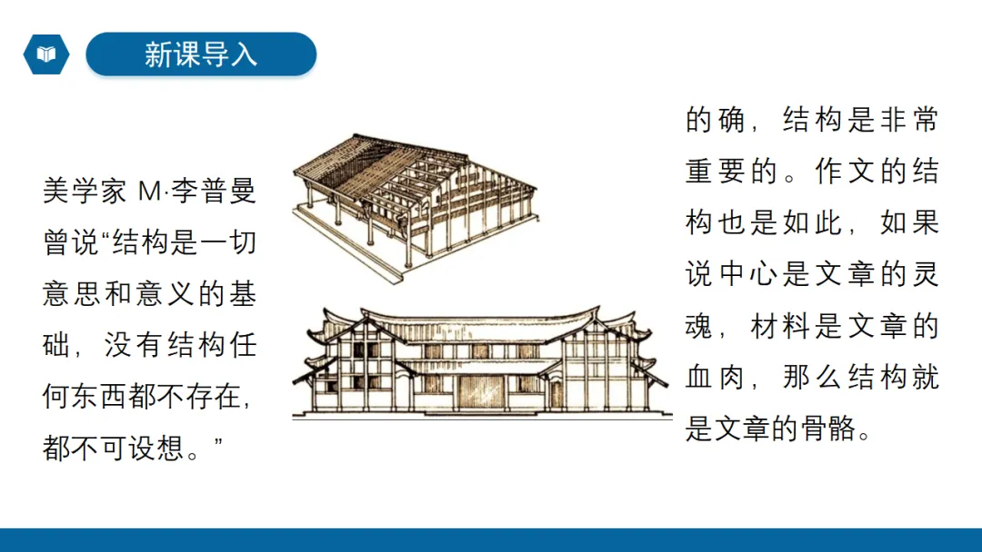 2026年中考作文专题指导:谋篇布局 ppt 第4张