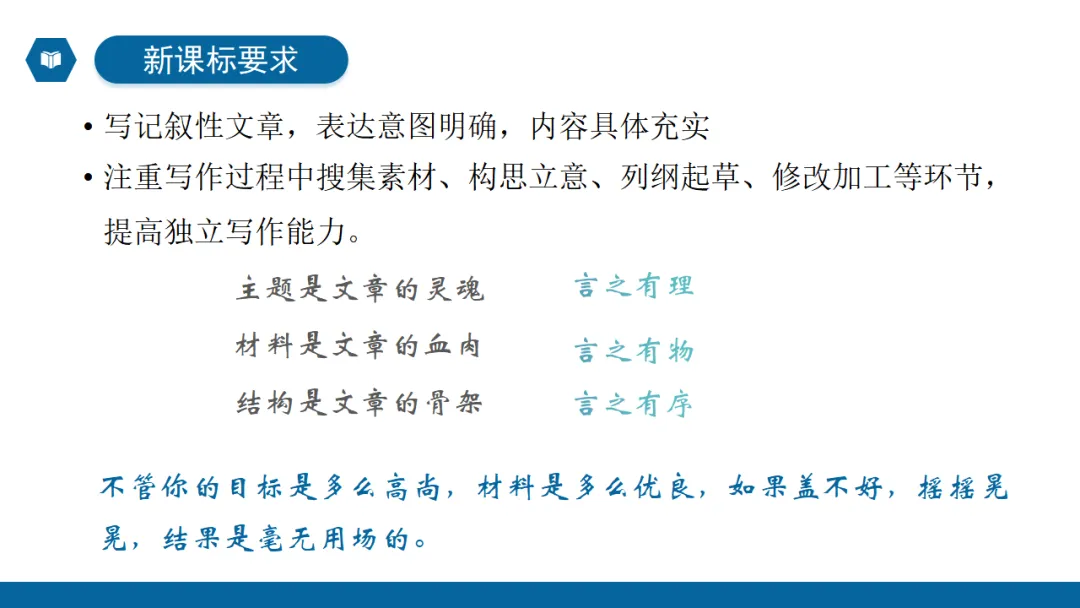 2026年中考作文专题指导:谋篇布局 ppt 第5张