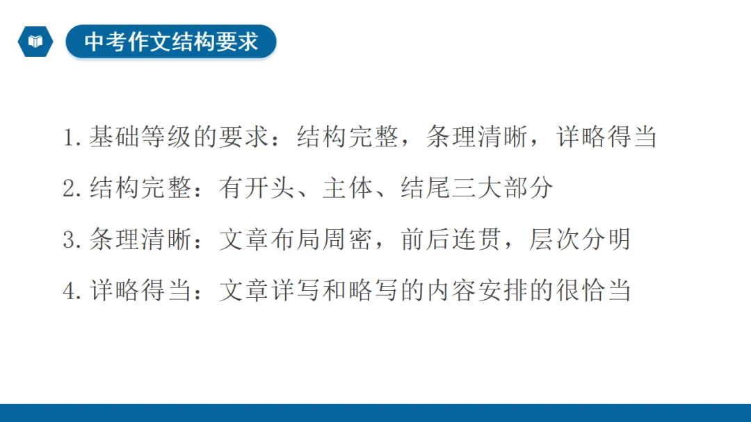 2026年中考作文专题指导:谋篇布局 ppt 第6张