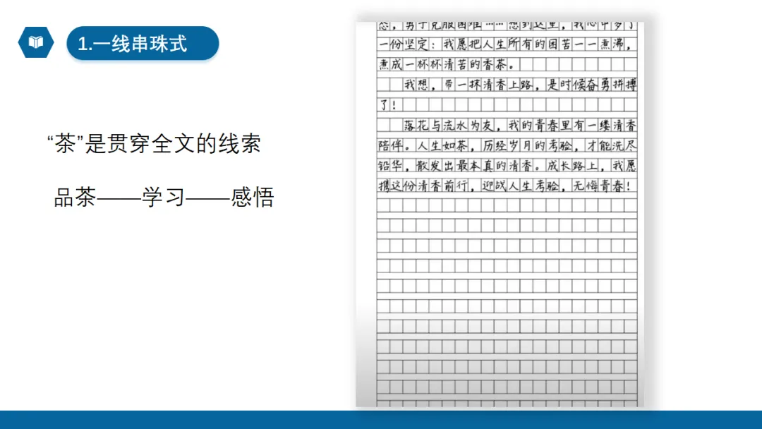 2026年中考作文专题指导:谋篇布局 ppt 第11张