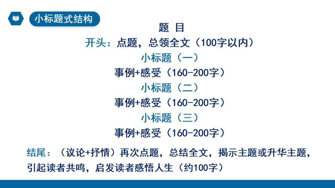 2026年中考作文专题指导:谋篇布局 ppt 第15张