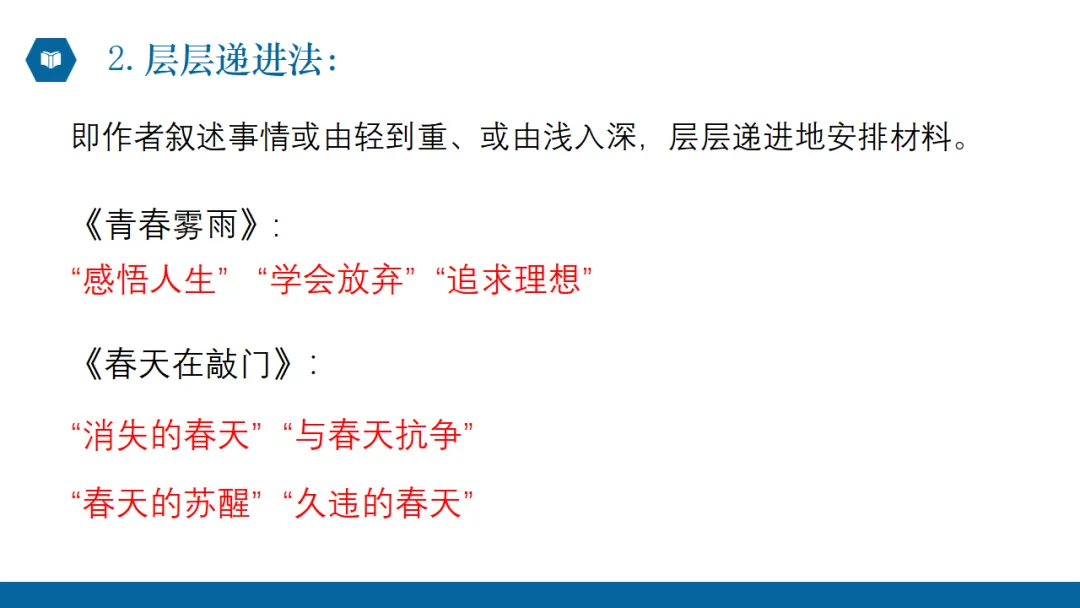 2026年中考作文专题指导:谋篇布局 ppt 第20张