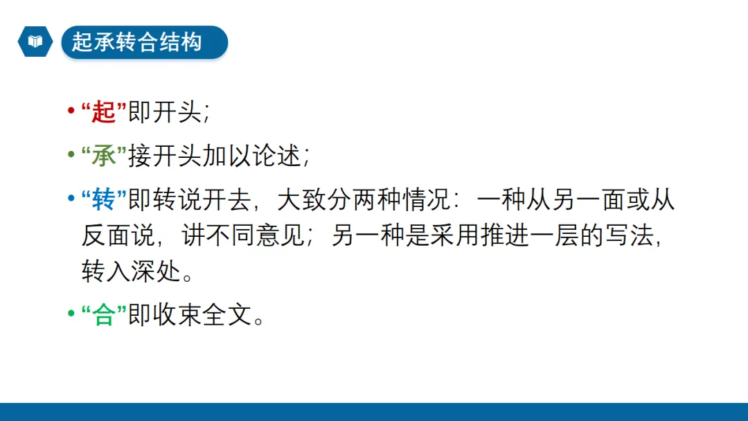 2026年中考作文专题指导:谋篇布局 ppt 第25张