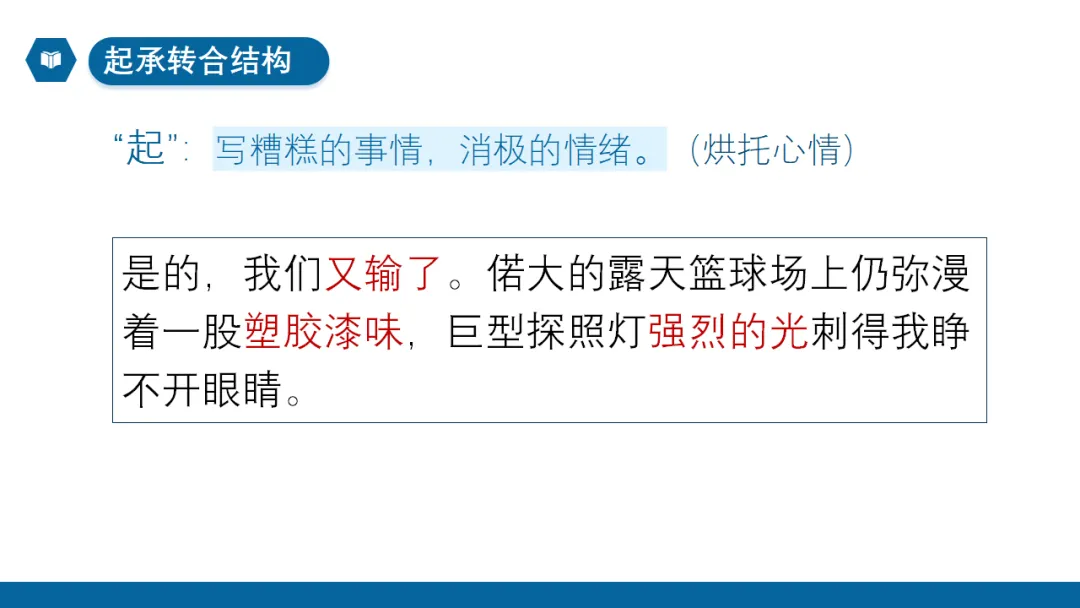 2026年中考作文专题指导:谋篇布局 ppt 第27张