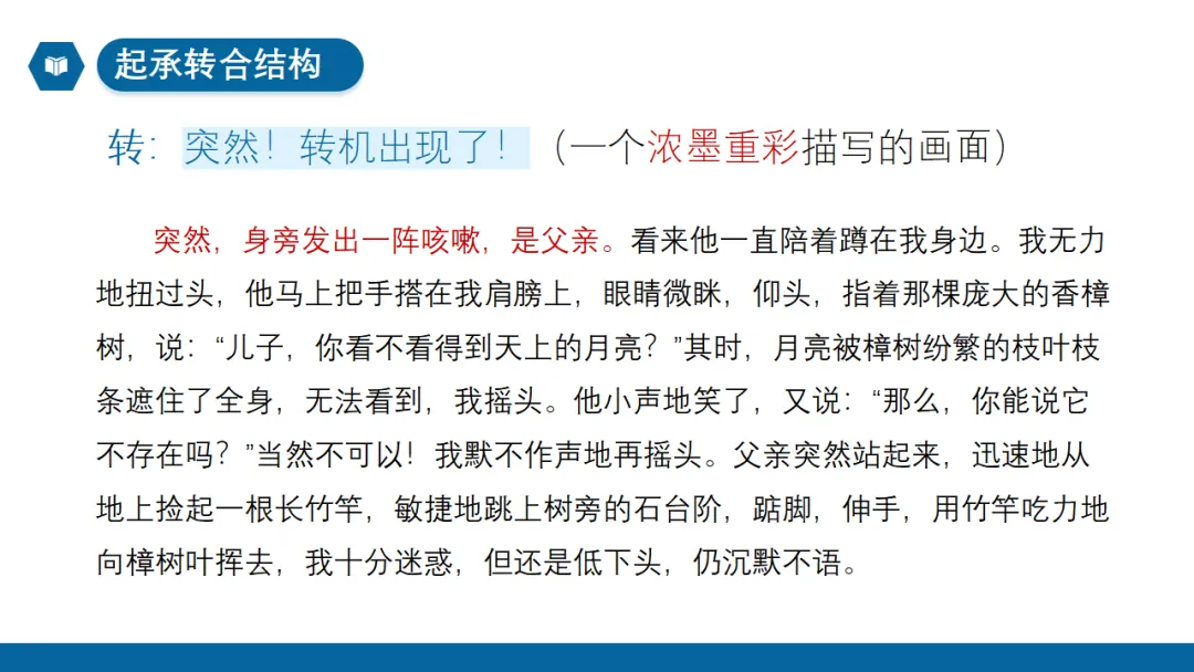 2026年中考作文专题指导:谋篇布局 ppt 第29张