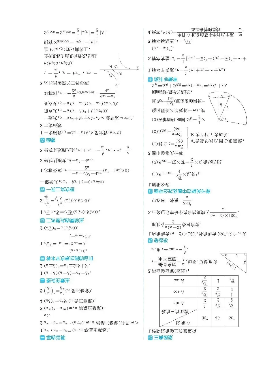 「初中」2026版一本系列《中考数学真题分类卷》+《核心知识速记手册》全国通用 第7张