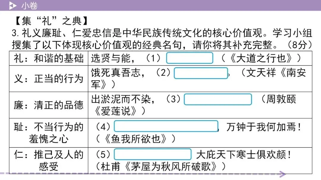 【2026中考总复习】基础小卷39 以礼修身(辩论) 第10张