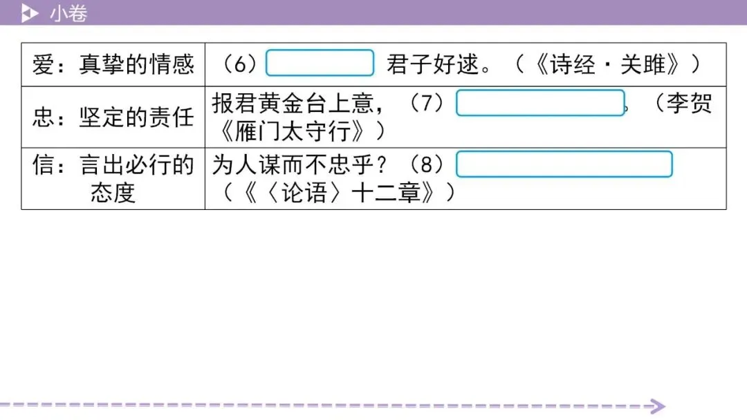 【2026中考总复习】基础小卷39 以礼修身(辩论) 第11张
