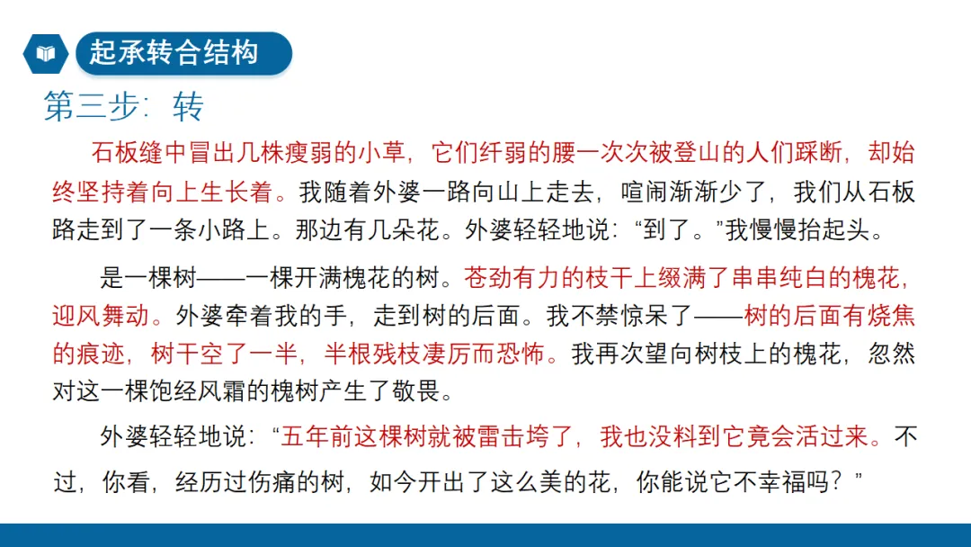 2026年中考作文专题指导:谋篇布局 ppt 第39张